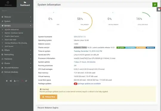 Webmin screenshot