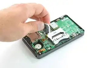 Joystick CIrcle Pad