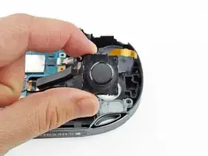 Joystick izquierdo