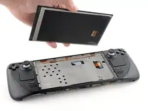 Pantalla (Display)