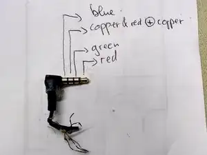 Conector jack