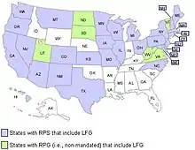 States_with_RPS.JPG