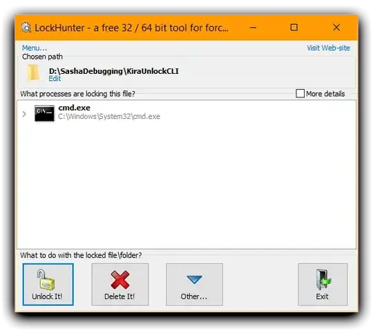 Folder locked