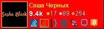 Sasha Chernykh Stack Exchange profile