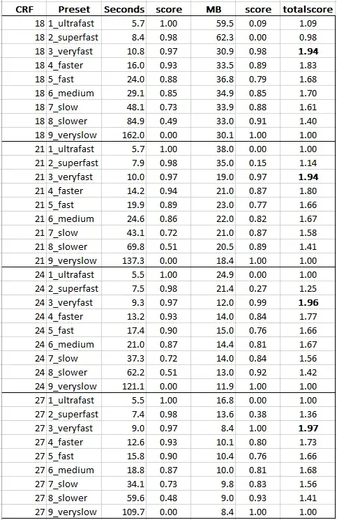 excel snapshot