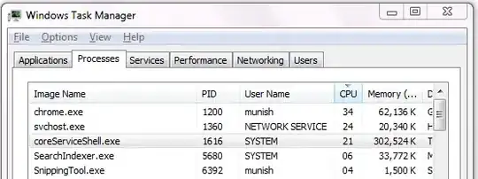 Group Policy