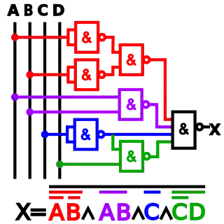 MFrey Task 1 Solution NAND-small.svg
