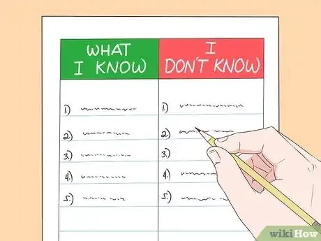 صورة عنوانها Solve a Problem Step 4