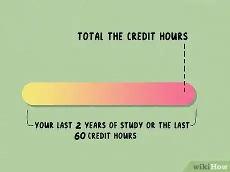 صورة عنوانها Convert a Percentage into a 4.0 Grade Point Average Step 13