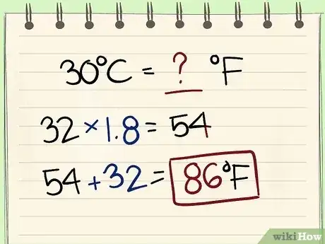 صورة عنوانها Convert Between Fahrenheit and Celsius Step 6