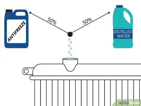 صورة عنوانها Flush a Radiator Step 8