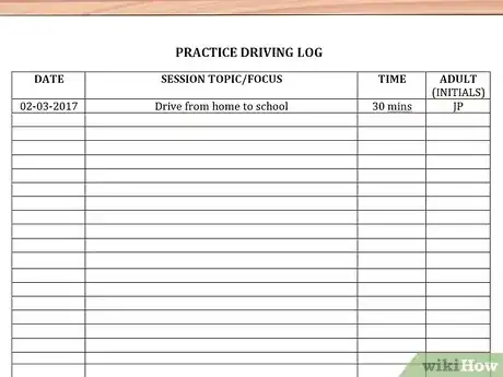 صورة عنوانها Get Your Driving Permit Step 13