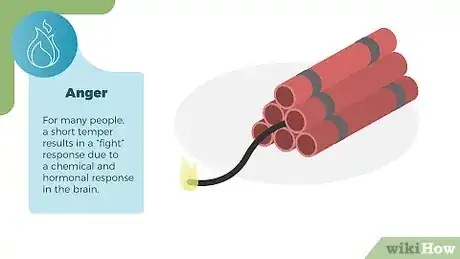 صورة عنوانها Control Your Temper Step 1