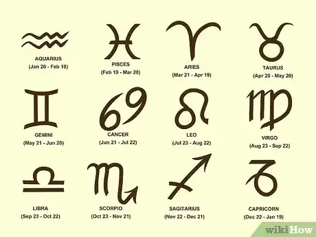 صورة عنوانها Check Zodiac Sign Compatibility Step 1