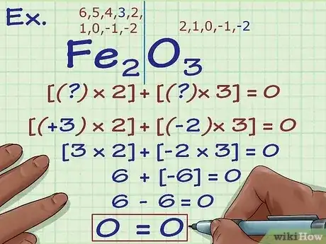 صورة عنوانها Find Oxidation Numbers Step 7