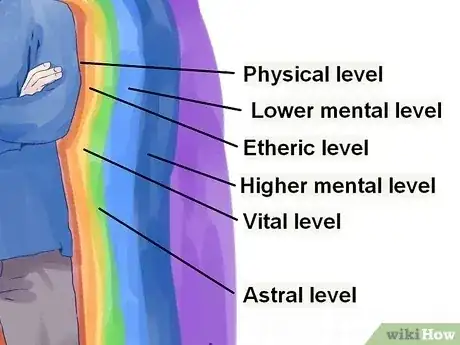 صورة عنوانها See Auras Step 3Bullet6