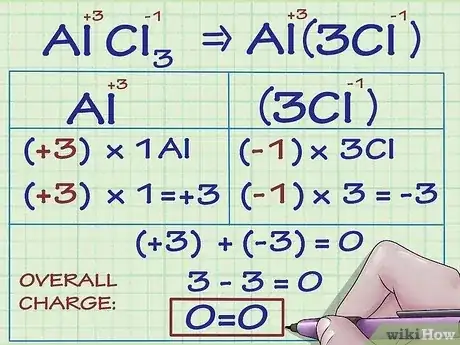 صورة عنوانها Find Oxidation Numbers Step 3