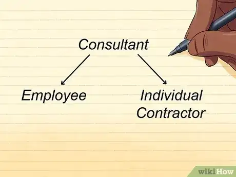 Gambar berjudul Write a Consulting Contract Step 8