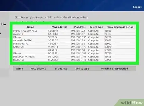 Gambar berjudul Check Browsing History on a WiFi Router Step 5