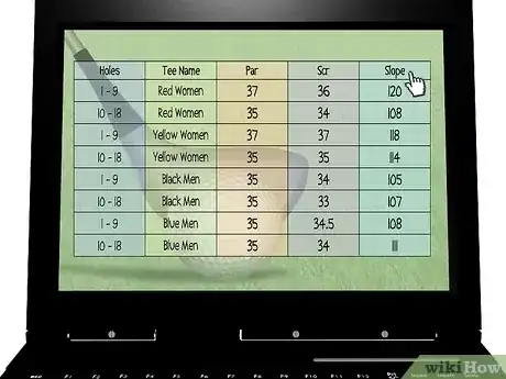 Gambar berjudul Calculate Your Golf Handicap Step 5