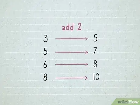 Gambar berjudul Learn Math Step 15