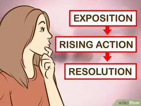 Gambar berjudul Write a Play Script Step 2