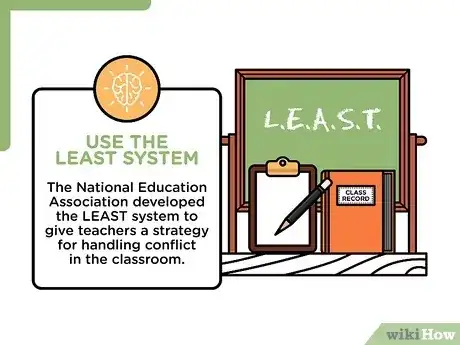 Gambar berjudul Maintain Classroom Discipline Step 35