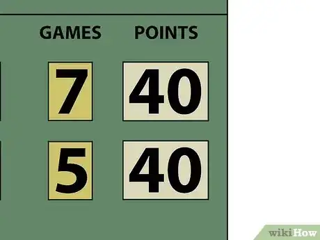 Gambar berjudul Keep Score for Tennis Step 10