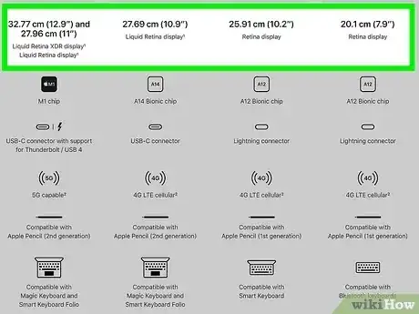 Gambar berjudul Choose a Tablet Computer Step 11