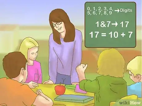 Gambar berjudul Teach Place Value Step 4