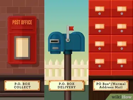 Gambar berjudul Rent a Post Office Box Step 9