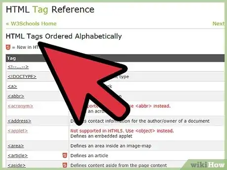 Gambar berjudul Create a Simple Webpage Using Notepad Step 2