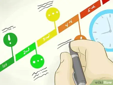 Gambar berjudul Achieve Short Term Goals Step 4
