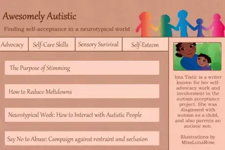 Gambar berjudul Autism Articles on Blog.png