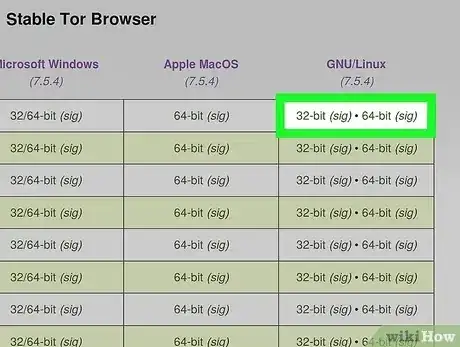 Gambar berjudul Install Tor on Linux Step 3