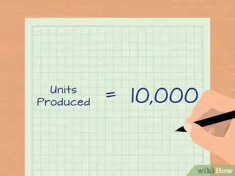 Gambar berjudul Work out Average Fixed Cost Step 3