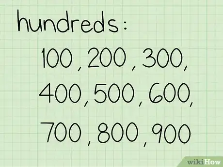 Imagem intitulada Decompose Numbers Step 3