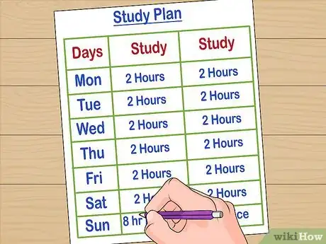 Imagem intitulada Study More Effectively Step 2