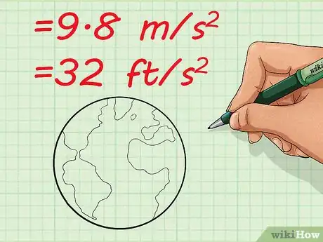 Imagem intitulada Calculate Terminal Velocity Step 3