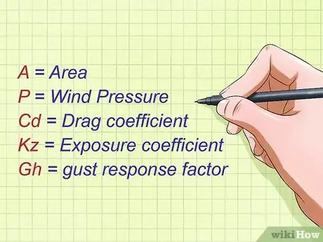 Imagem intitulada Calculate Wind Load Step 8