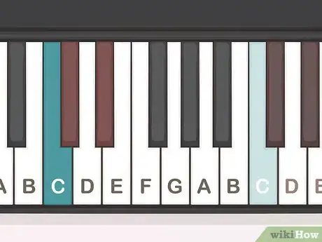 Imagem intitulada Learn Keyboard Notes Step 1