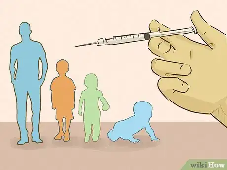 Imagem intitulada Give an Intramuscular Injection Step 12