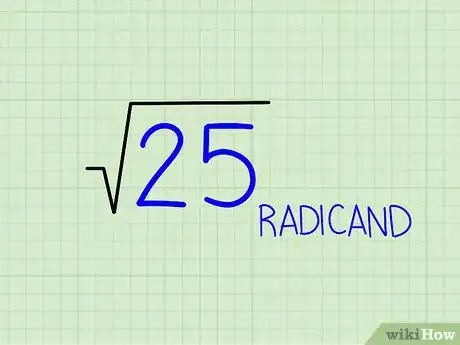 Imagem intitulada Simplify a Square Root Step 13