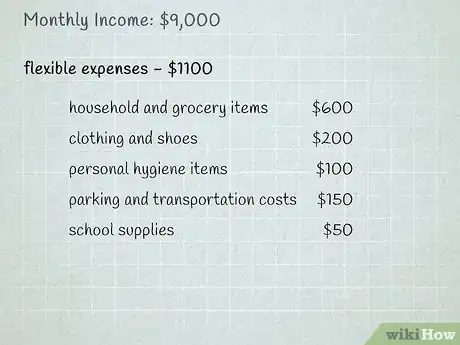 Imagem intitulada Create a Budget Step 3