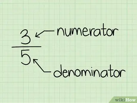 Imagem intitulada Solve Fraction Questions in Math Step 1