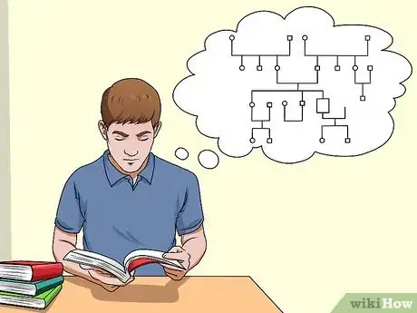 Imagem intitulada Make a Genogram Step 7