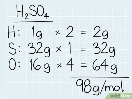 Imagem intitulada Calculate Normality Step 1