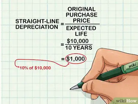 Imagem intitulada Calculate Book Value Step 5