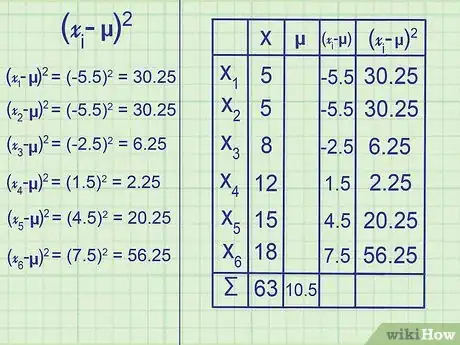 Imagem intitulada Calculate Variance Step 13