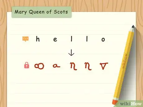 Imagem intitulada Create Secret Codes and Ciphers Step 16